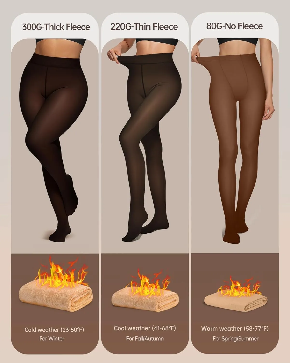 OEAK Womens 2 Pack Fleece Lined Tights Fake Translucent Pantyhose Thermal Opaque High Waisted Leggings Footed Sheer Tights